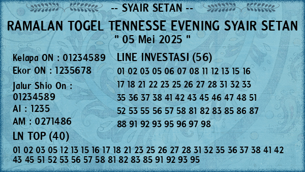 Prediksi Tennesse Evening