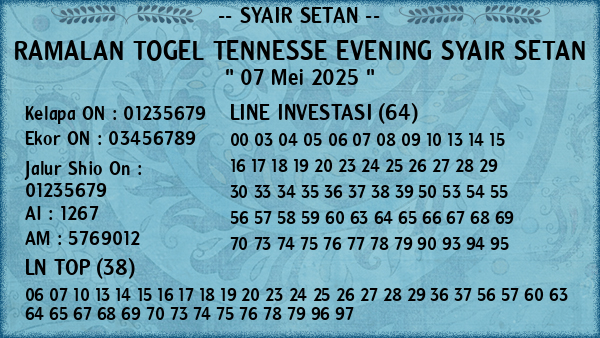 Prediksi Tennesse Evening