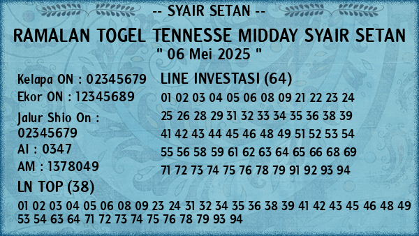 Prediksi Tennesse Midday