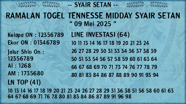 Prediksi Tennesse Midday