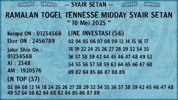 Prediksi Tennesse Midday