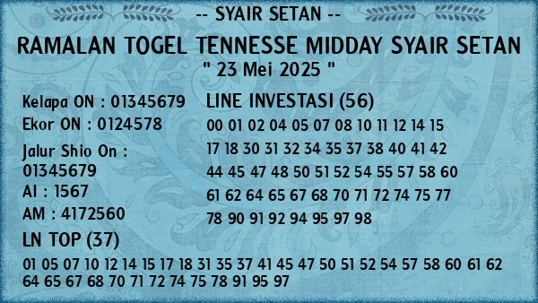 Prediksi Tennesse Midday