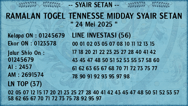 Prediksi Tennesse Midday