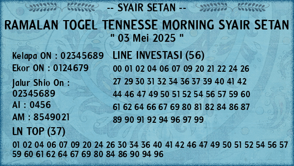 Prediksi Tennesse Morning