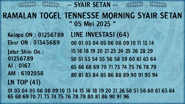 Prediksi Tennesse Morning