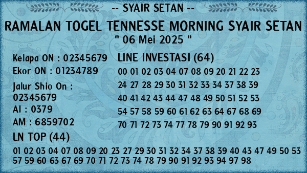 Prediksi Tennesse Morning
