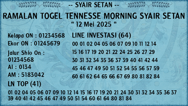 Prediksi Tennesse Morning