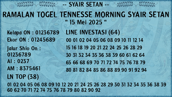 Prediksi Tennesse Morning