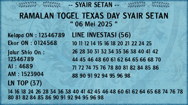 Prediksi Texas Day