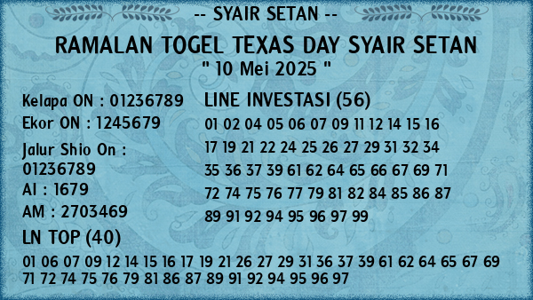 Prediksi Texas Day