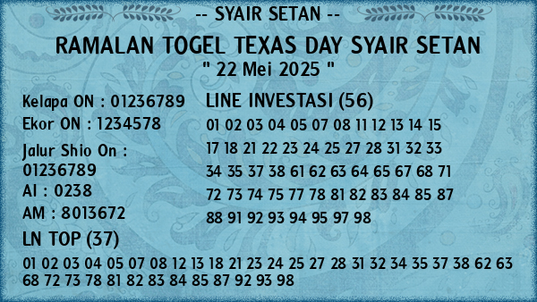 Prediksi Texas Day