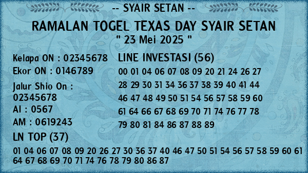 Prediksi Texas Day