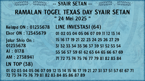 Prediksi Texas Day