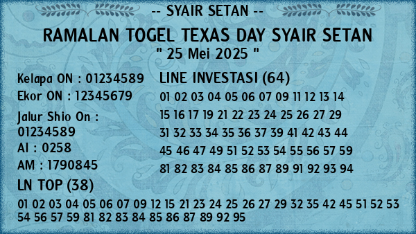 Prediksi Texas Day