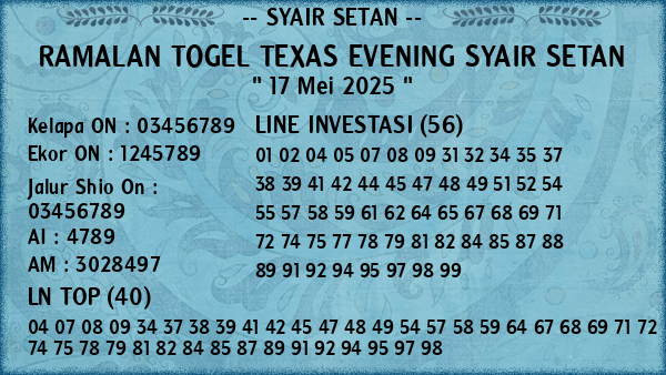 Prediksi Texas Evening