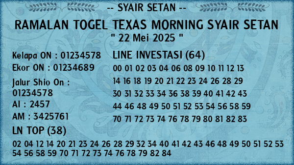 Prediksi Texas Morning