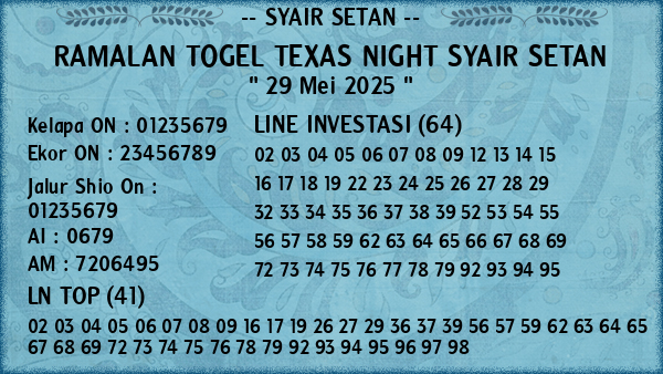 Prediksi Texas Night