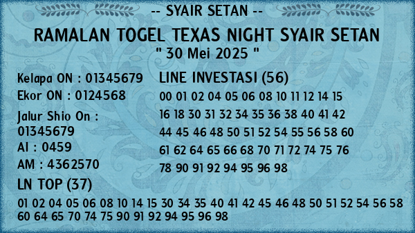 Prediksi Texas Night