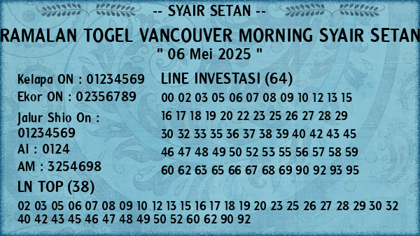 Prediksi Vancouver Morning