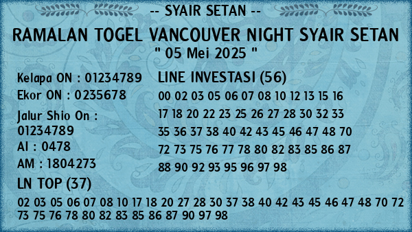 Prediksi Vancouver Night
