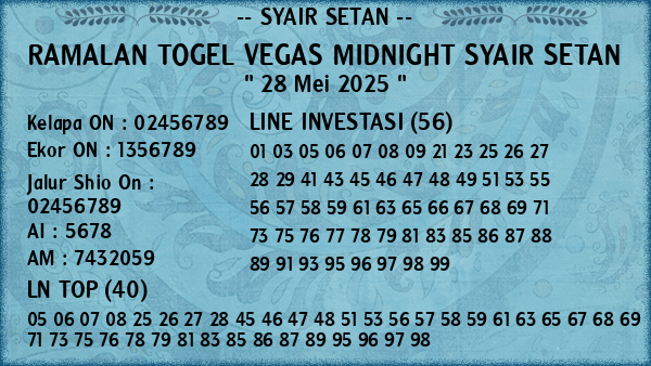 Prediksi Vegas Midnight