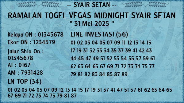 Prediksi Vegas Midnight