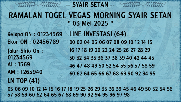 Prediksi Vegas Morning