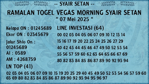 Prediksi Vegas Morning