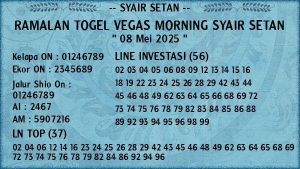 Prediksi Vegas Morning