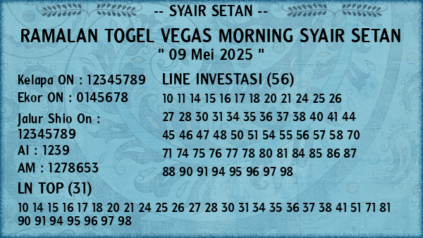Prediksi Vegas Morning
