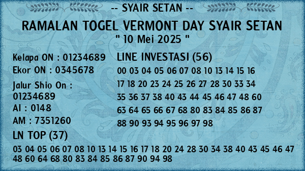 Prediksi Vermont Day