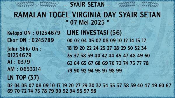 Prediksi Virginia Day