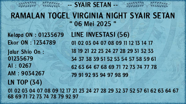 Prediksi Virginia Night