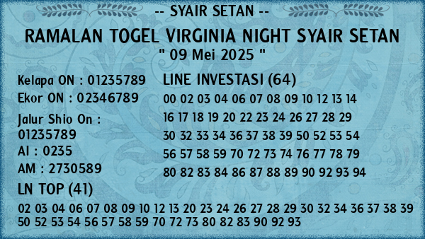 Prediksi Virginia Night