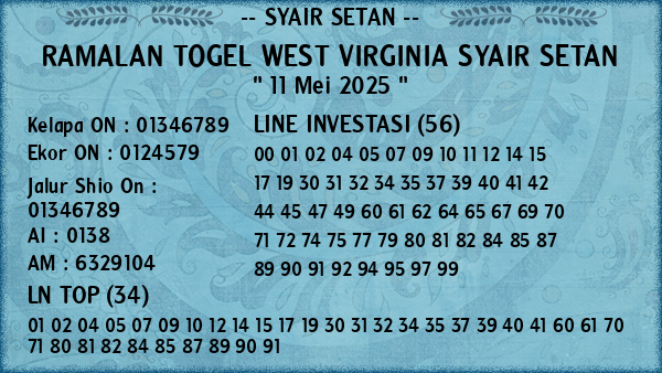 Prediksi West Virginia