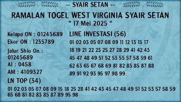 Prediksi West Virginia