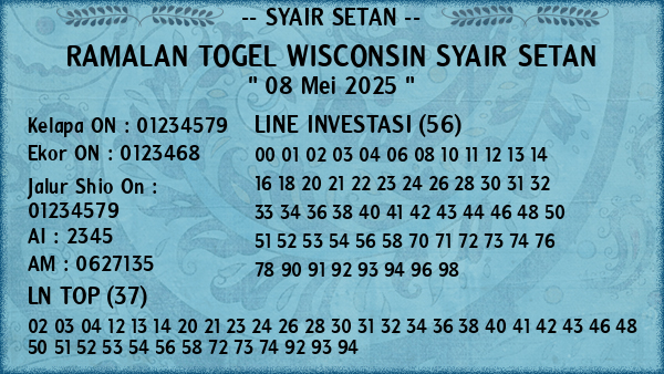 Prediksi Wisconsin