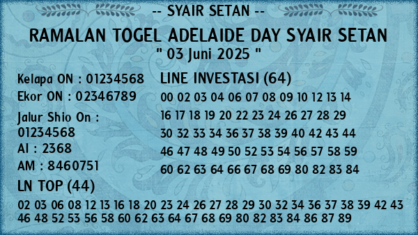 Prediksi Adelaide Day