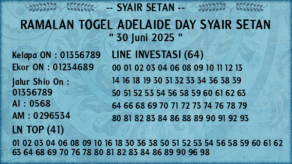 Prediksi Adelaide Day