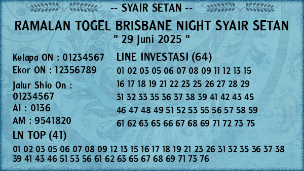 Prediksi Brisbane Night