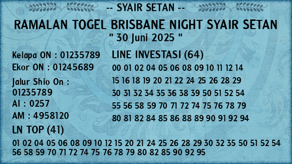 Prediksi Brisbane Night