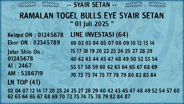 Prediksi Bulls Eye