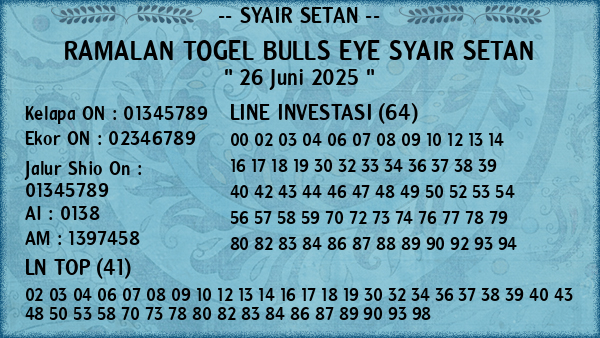 Prediksi Bulls Eye