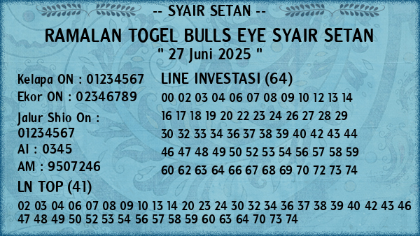 Prediksi Bulls Eye