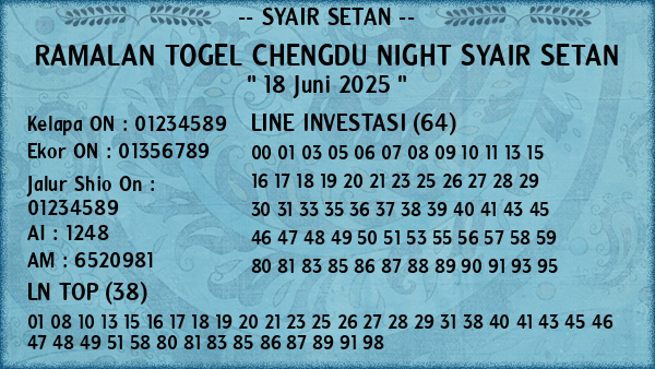 Prediksi Chengdu Night