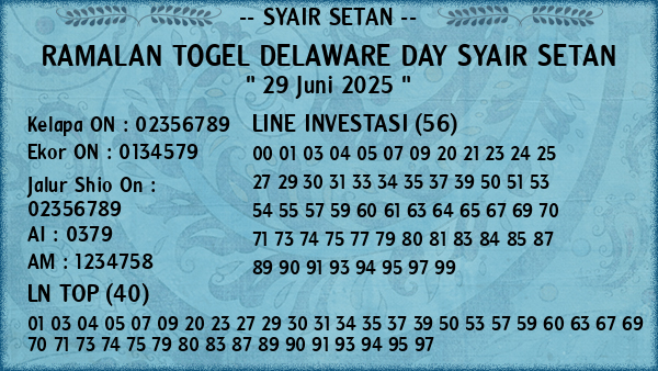 Prediksi Delaware Day