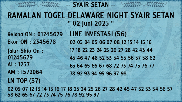 Prediksi Delaware Night