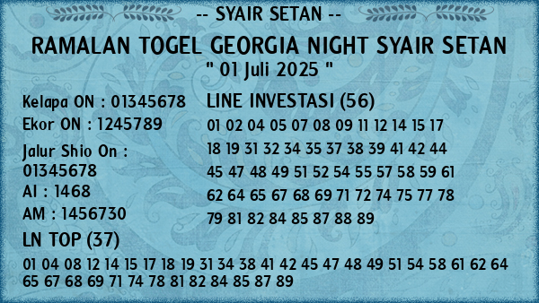 Prediksi Georgia Night