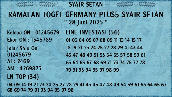 Prediksi Germany Plus5