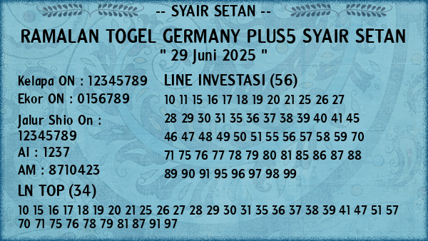 Prediksi Germany Plus5
